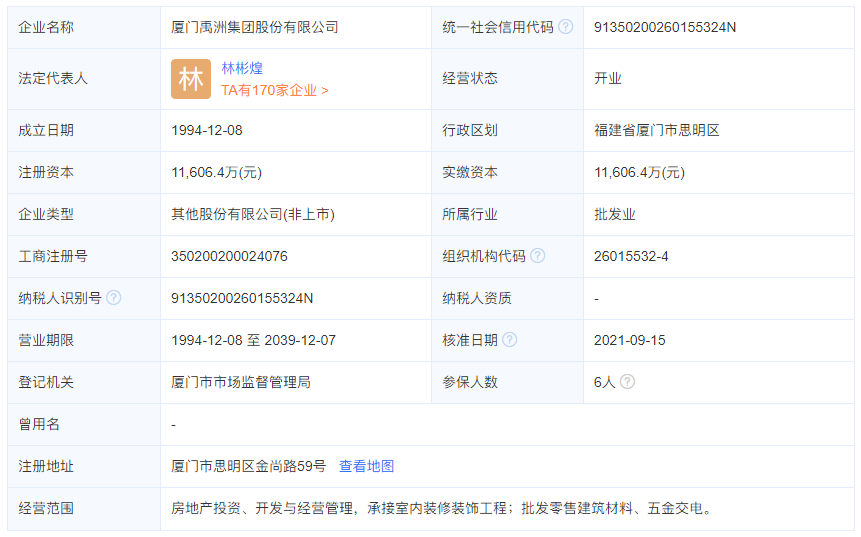 华润、禹洲达成10.58亿收购案！禹洲福州多个项目物业或将更名，合肥工商注册迎来新变量？